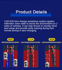 Sistema de detección de punto ciego para coche, 79GHz, microondas, detección de obstáculos para coche, sistema de detección de sensores individuales para coche