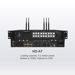 Huidu новейший 4K высокопроизводительный Интеллектуальный двухрежимный светодиодный дисплей Контроллер HD-A7 HD-A8 сверхбольшого разрешения светодиодный экран - Product Image 2