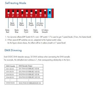 SKYDANCE D32C 32 Channel DMX512&amp;RDM Decoder Constant Current 12-48VDC 350mA/700mA DMX Decoder <strong>Controller</strong> with DIP Switch - Product Image 6