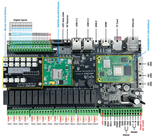 KinCony Server16 Raspberry Pi iot gateway per l'automazione domestica intelligente e il controllo dell'automazione industriale - Product Image 1