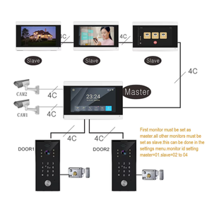Tuya Wifi UND Tür kameras IP65 Wasserdichte Nachtsicht fernbedienung Entriegelung 7-Zoll-Vierdraht-<span class=keywords><strong>Video</strong></span>-Türsprechanlage