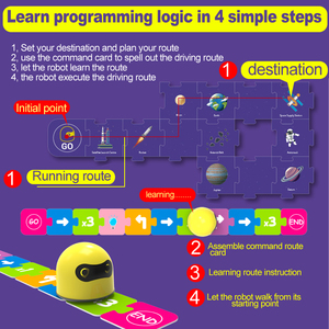 Robot programmati nuovi giocattoli a stelo giocattoli per la creazione musicale Kit di apprendimento Stem Education Robot Kit giocattoli scientifici - Product Image 3
