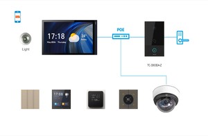<strong>WiFi</strong> Video Door Phone <strong>System</strong> with Night Vision Camera Metal Ring Doorbell <strong>Intercom</strong> IR <strong>2</strong>-<strong>Way</strong> <strong>Intercom</strong> IP/tcp Video Doorbell Unit - Product Image 5