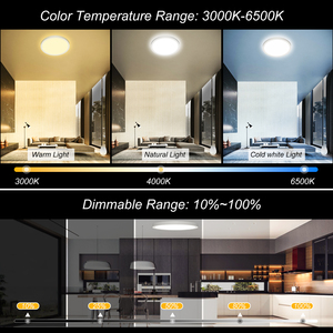โคมไฟเพดาน LED ควบคุมระยะไกลสีขาวสำหรับบ้านห้องครัวห้องนอนห้องนั่งเล่นโคมไฟบรรยากาศติดพื้นผิวห้องโถง - Product Image 3