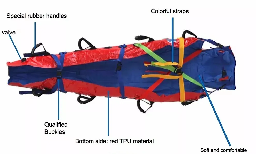 Gevouwen Redding Medische Opgeblazen Eerste Hulp Full Body Vacuüm Zachte Matras Oorlogsvoorbereiding Brancard