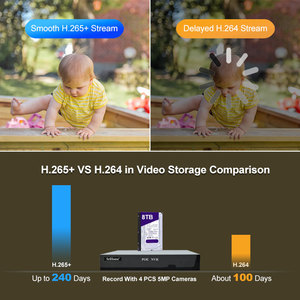 SriHom Neu Ankunft H.265 POE NVR Netzwerk-Video <span class=keywords><strong>recorder</strong></span> mit 8 Kanälen CCTV-Kamera-Unterstützung Max. 8TB Festplatte
