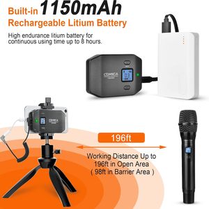 Comica CVM-WS50(H) ワイヤレスマイクシステム、6チャンネルハンドヘルドインタビューマイク、フレキシブルコンビネーショングリップ付き