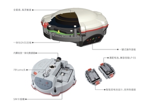 工厂供应Sino T300 Gps测量设备激光Gnss Rtk底座和流动站Gps系统跟踪器Gnss接收器Gps用于Survery - Product Image 6