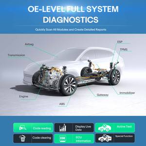 Latest <strong>LAUNCH</strong> X431 CRP919 Battery-Powered EV Diagnostic Scanner <strong>Code</strong> <strong>Reader</strong> for Cars with New Software Version - Product Image 3