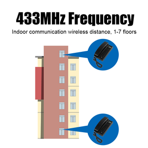 Professional Indoor Communication <strong>System</strong> Wireless Office <strong>Intercom</strong> SystemTwo Way <strong>Intercom</strong> for Home 2 Way - Product Image 6