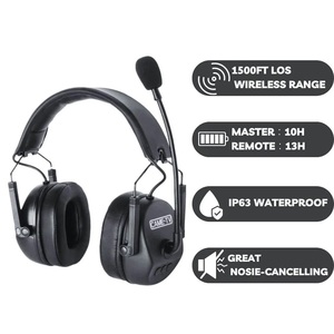 Smart Broadcast Video Walkie Talkie Comunicación Duplex Intercomunicador inalámbrico Auriculares para larga distancia - Product Image 2
