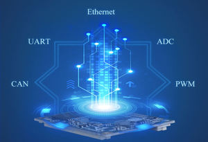 IMX RT1052 Linux-Entwicklungs board in Industrie qualität für die Automatisierung steuerung - Product Image 2