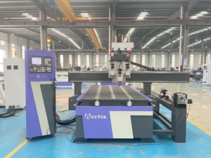 High Efficiency <strong>Multi</strong> Spindle <strong>CNC</strong> Wood <strong>Router</strong> <strong>with</strong> <strong>Rotary</strong> Axis Syntec Control for 3D Furniture Carving Cutting - Product Image 2