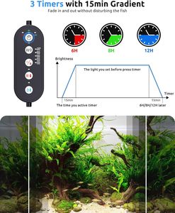 Seaoura SR-653 Wrb 3 Blauw Rood Wit Kanaal Aanpasbaar Led <span class=keywords><strong>Aquarium</strong></span> Licht Voor 12 24 30 36 48 52 Inch Zoetwater <span class=keywords><strong>Aquarium</strong></span> - Product Image 3