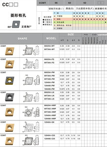 DL CCMT09T302数控铣床刀片可定制硬质合金刀具，带硬质合金材料，用于原始设备制造商支持 - Product Image 5