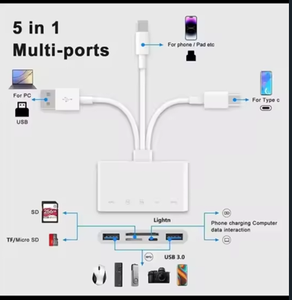 通用串行总线适配器<span class=keywords><strong>5</strong></span>合<span class=keywords><strong>1</strong></span> C型安卓IOS闪存驱动器标清/tf卡读卡器适配器适用于苹果平板电脑笔记本电脑小米三星