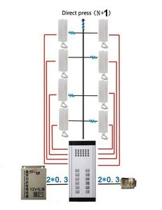 Citofono audio a 2 fili per edifici alti multi appartamenti