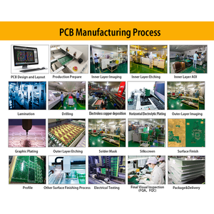 แผงวงจรรถยนต์แบบกำหนดเองของ Mcpcb ไฟ LED และหลอดไฟ LED - Product Image 4