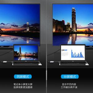 2 in 1 USBタイプCからデュアル<span class=keywords><strong>HDMI</strong></span>アダプター4K30HZUSB3.1ハブマルチポートアダプターコンバーターUSB-CハブアダプターUSBCから<span class=keywords><strong>HDMI</strong></span> - Product Image 5