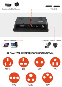 Monitor de escritorio táctil resistivo con caja de plástico de 7 pulgadas de tamaño pequeño con AV VGA HD - Product Image 3