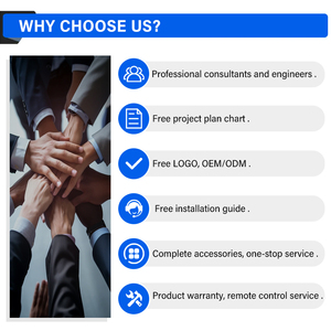 ผนังวิดีโอ Led ในร่ม IP65 SDK P5 LED แผงจอแสดงผลโมดูลในร่มแผง Led ดื่มด่ำเพดานหน้าจอให้เช่าฉากหลังเวที - Product Image 3