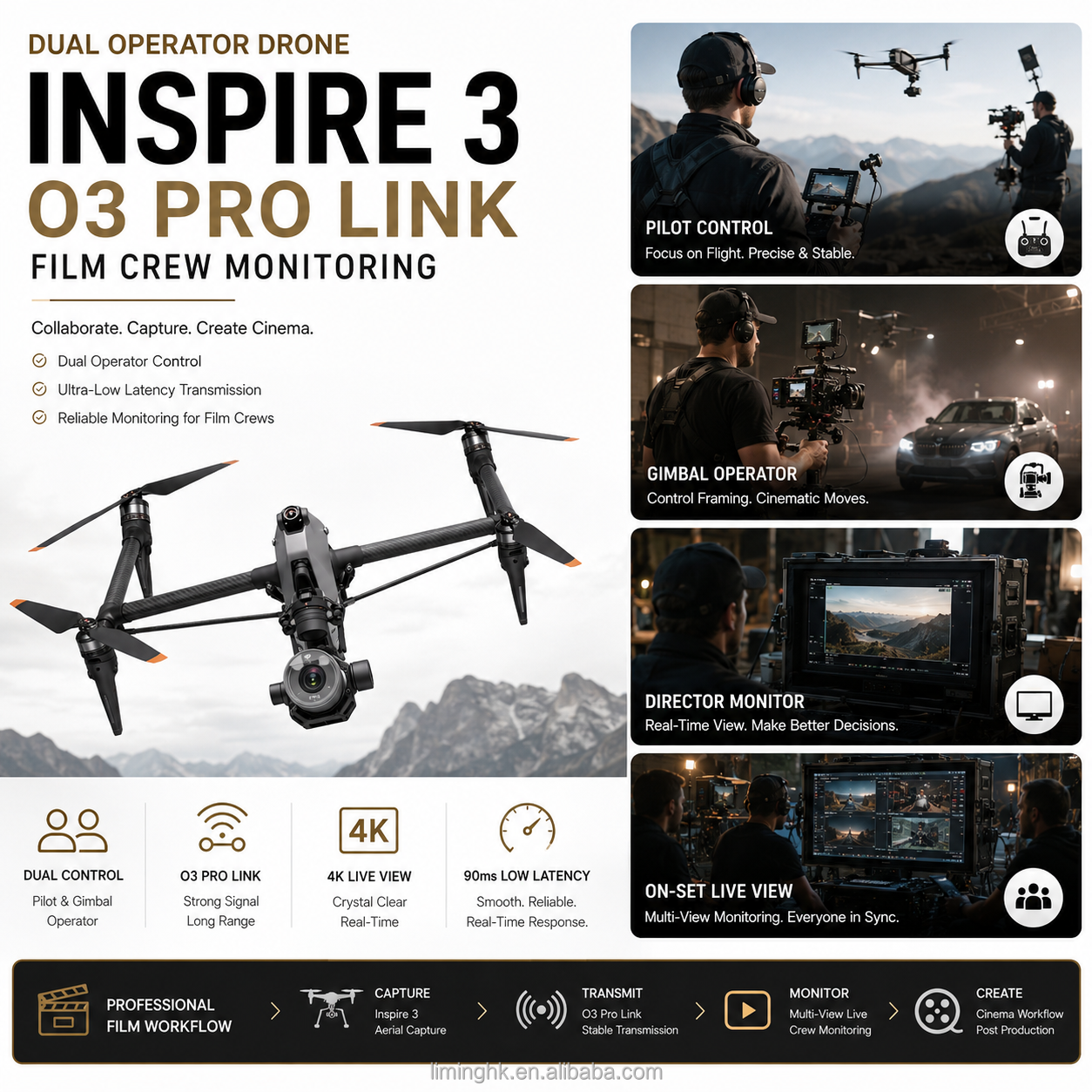 Inspire 3 - Drone à double opérateur