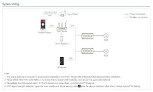 F3-D(WT)+ RC3 3CH RGB Wi-Fi ИК-контроллер комплект 3-кнопочный светодиодный диммер 21 клавиша ИК пульт дистанционного управления для 5-метровой светодиодной ленты - Product Image 5