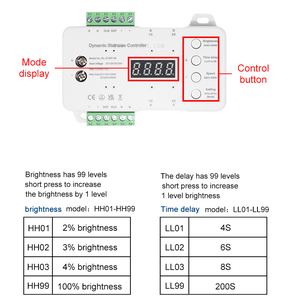 DC12V 24V Indoor PIR Motion <strong>Sensor</strong> 16 Channels Remote Control Staircase Step LED Strip Dimmer Dynamic Stair <strong>Light</strong> Controller - Product Image 3