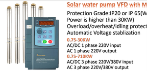 Vfd 5kw太阳能变频变频器vvvf驱动vfd 220v单相至3相380v离网逆变器 - Product Image 3