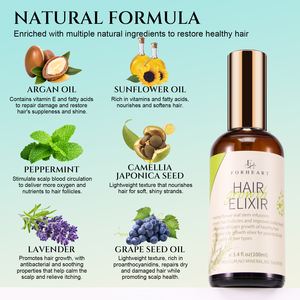 Integratore per la Crescita dei Capelli con Logo Personalizzato, Vegano e Naturale con Oli di Jojoba, Ricino, Avocado, Menta Piperita e Rosmarino - Product Image 2