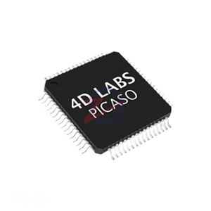 Electronic Circuit Components Embedded 64 TQFP <strong>PICASO</strong> Manufacturer Channel - Product Image 1