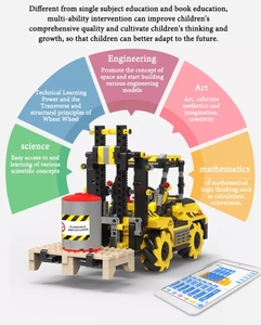 Vendita calda intelligente giocattolo auto di programmazione blocco di costruzione telecomando ingegneria RC auto stelo per bambini Robot elettrico - Product Image 3