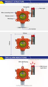 NKYF CE ATEX防爆固定エタノールセンサー中国可燃性ガス漏れ警報検出器 - Product Image 4