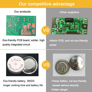<strong>Motion</strong> <strong>Sensor</strong> Recordable Sound Chips Light <strong>Sensor</strong> Sound <strong>Module</strong> Voice Chip Programmer - Product Image 6