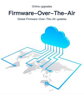 Ushilife không dây xe chơi TV không dây Android 11 ai hộp Carplay Smartbox cho HD đầu ra Youtube Apple Carplay - Product Image 6