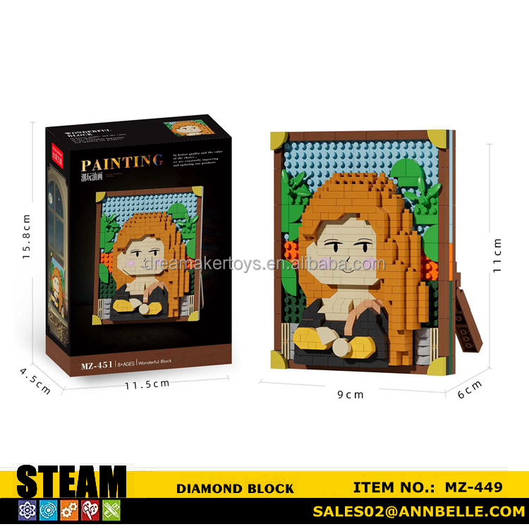 Mona Lisa