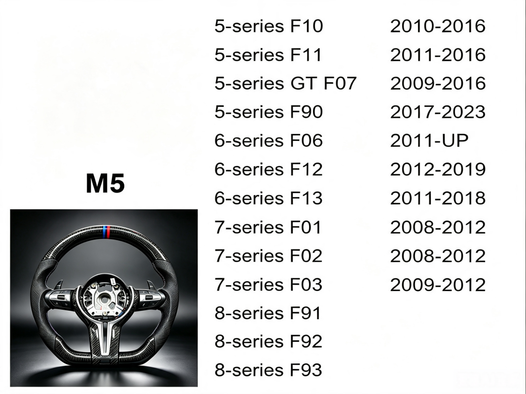 M5