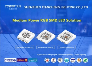 tcwin 0.5w 3v Sanan Chip <strong>5050</strong> RGB <strong>Smd</strong> Led for Outdoor Lighting - Product Image 3