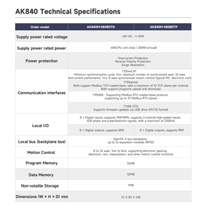 Module de communication StellarSpace AK840, contrôleur de programmation logique PLC pour l'automatisation industrielle, vente chaude - Product Image 6