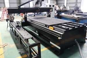Nuevo producto, máquina enrutadora Cnc ATC de gama alta para madera, de Woking Panel, máquina para fabricar muebles, enrutador Cnc - Product Image 6
