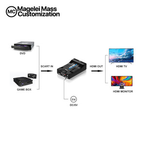 SCART至HDMI转换器视频音频高档适配器，带SCART/HD开关PAL/NTSC视频缩放器SCART至HDMI数字转换器 - Product Image 6