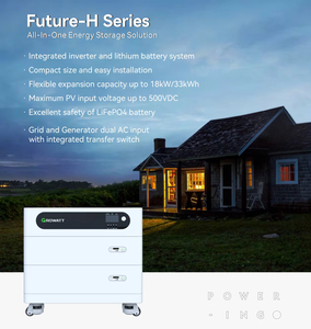 Growatt Future-H ซีรีส์ All In One ระบบเก็บพลังงานแสงอาทิตย์ ABM-A1-H 5.5L บ้าน5.5kWh แบตเตอรี่ลิเธียมปลั๊กแอนด์เพลย์ - Product Image 5