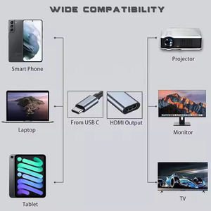 USB C至高清MI适配器4K/30hz多显示电缆兼容苹果手机、苹果笔记本、苹果平板电脑、安卓视频音频输出 - Product Image 3