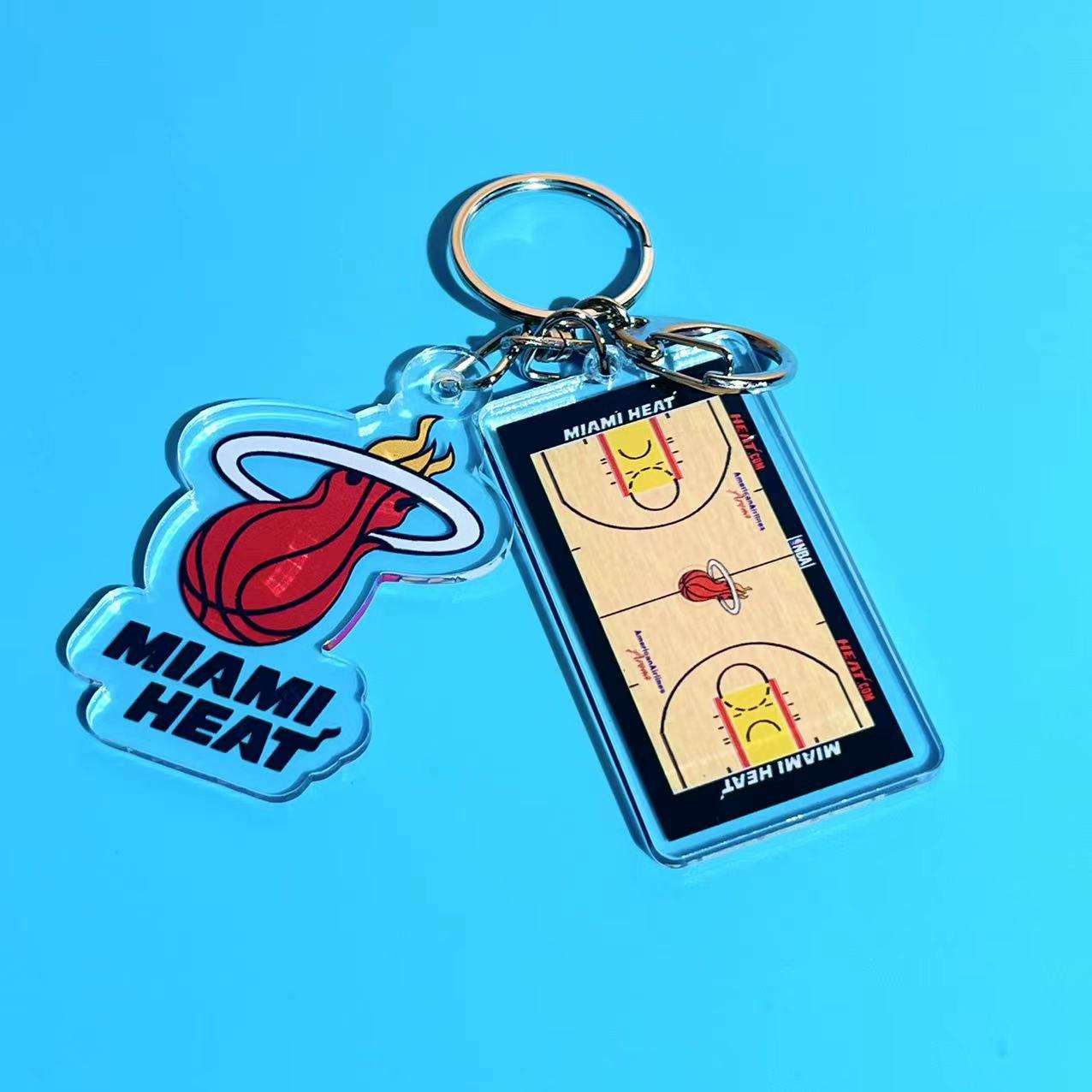 ความร้อน