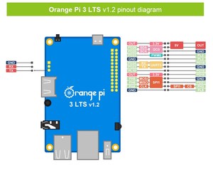 Orange Pie 3 LTS Full /H6 Chip Soporte Android/Placa de desarrollo/Programación OrangePi3 - Product Image 2