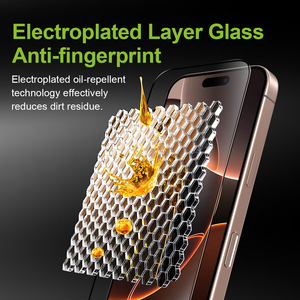 Liên kết tự động chống bụi chống tĩnh riêng tư Tempered Glass bảo vệ màn hình cho iPhone 15 16 17 Pro Max cho Samsung S25 FE - Product Image 3