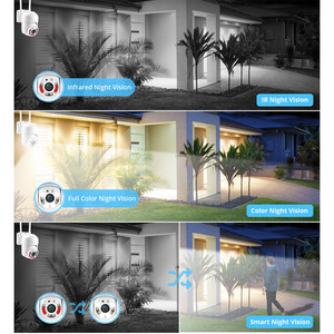 Tuya Outdoor Home <span class=keywords><strong>Cloud</strong></span> 1080P Wi-Fi <span class=keywords><strong>IP</strong></span> Sem Fio Auto-Tracking Speed Dome Câmera de Vigilância com Função de Visão Noturna