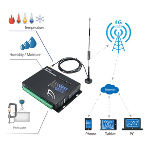 4G sms Modbus Meter multicanale wireless iot temp e umidità relè Gsm sistema di monitoraggio remoto