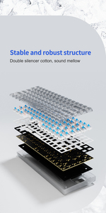 OEM Type-C游戏键盘100键RGB动态音乐节奏机械键盘 - Product Image 6