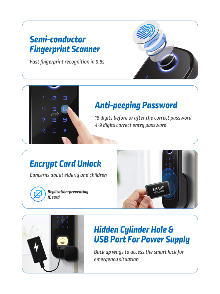 Biometric Fingerprint scanner passcode RFID Door Handle Lock Waterproof  Double side Door Lock for Garden/Home